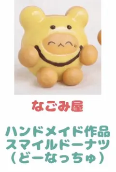 Item thumbnail for item 059ea529-6b3a-41ec-95cc-a8a4c8bb22c1