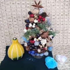 Item thumbnail for item 2d29ea9c-e46f-431d-aa62-0a59b4774f0a