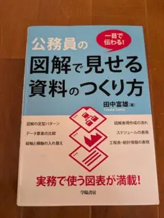 2026年最新】経済統計ガイドブックの人気アイテム - メルカリ