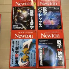 Newton 数学・科学特集 2022年号