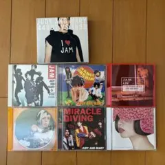 Item thumbnail for item e769a59e-cbba-4617-b745-fad8ea347c40