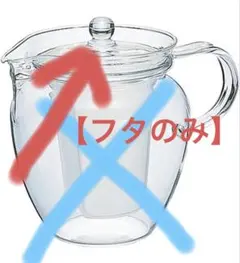 Item thumbnail for item e89e95cc-76e3-4e03-83ae-4f407e1b5423