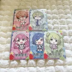 にじさんじ ちぐさ