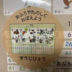 Item thumbnail for item b12ce528-b2e6-4e15-b4ea-b6b6d65cfada