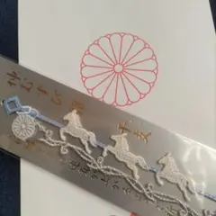 Item thumbnail for item 6d33fa01-0ce7-4493-a93a-cf77135480fc