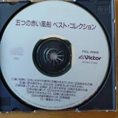 Item thumbnail for item 3478f5b1-928c-4b8a-b794-51c267692646