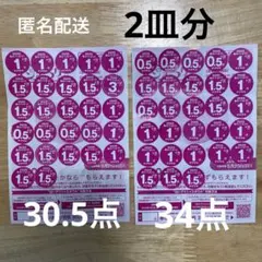 ヤマザキ春のパンまつり2025