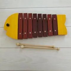 Item thumbnail for item 91cbe2b0-3ecb-4e2e-8392-7d8a404a527b