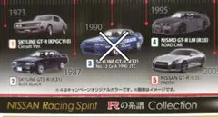 2026年最新】トミカ Rの系譜の人気アイテム - メルカリ