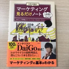 大学4年間のマーケティング見るだけノートのサムネイル