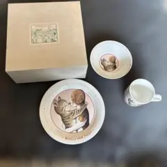 Item thumbnail for item 11e0be46-f8fd-4eea-9c9f-5341641da89a