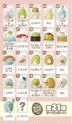 【残り1組】すみっコぐらし　チョコエッグ2