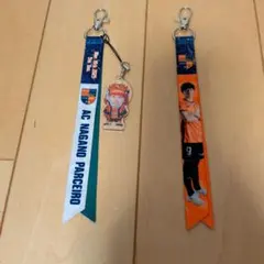 長野パルセイロ　2025　ボンフィン　 信州ダービー　古賀俊太郎　藤森亮志