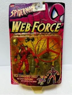 スパイダーマン クラシックシリーズ 限定復刻コミック付きフィギュア