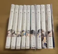 Item thumbnail for item 06b6e343-0a0b-4013-a10a-dd82f196e541