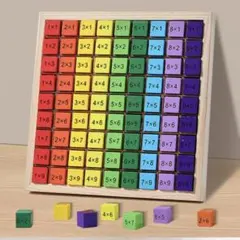 掛け算パズル 九九パズル　算数　計算　小学生　幼稚園児　カラフル　木製 新学期