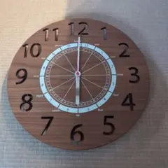 Item thumbnail for item e891389d-28f9-4166-b12b-5709941f7054