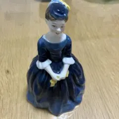 お値下げしました！ アンティーク・ヘッドベ―ス陶器製 - メルカリ
