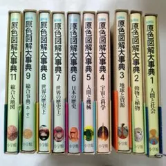 2026年最新】学習百科事典大辞典アカデミアの人気アイテム - メルカリ