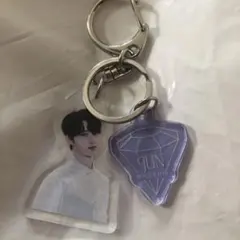 2025年最新】SEVENTEENミュージアム ジュンの人気アイテム