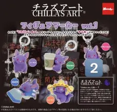 チラズアート フィギュアマーカー vol.1 ガチャガチャ パラソーシャル
