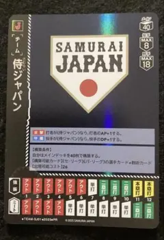 2025年最新】DREAM orderの人気アイテム - メルカリ