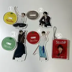 Item thumbnail for item ad22dcd2-c2d4-48f1-a671-1db87bfe3d64