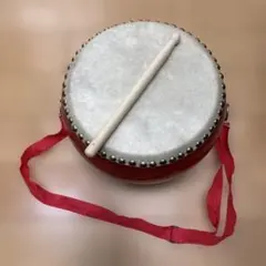 Item thumbnail for item c364ffff-0fc8-48eb-90ab-c8f17e22498d