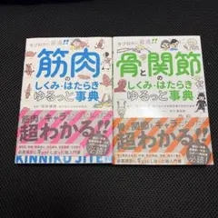 Item thumbnail for item 74ed83a8-8232-432b-a652-edd1ea02a2dc