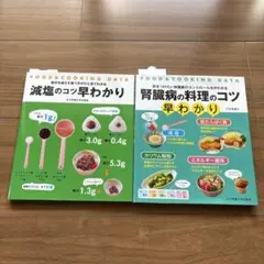 Item thumbnail for item 6cca7fa8-3ef3-4709-8321-1c3aa602bcb4