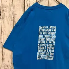 nayuママ様 リクエスト 2点 まとめ商品