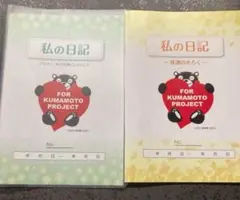 私の日記 - FOR KUMAMOTO PROJECT