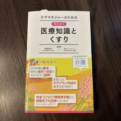 医療知識とくすり