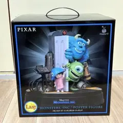 ピクサーHAPPYくじ ラストワン賞 モンスターズインクポスターフィギュア