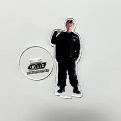 Item thumbnail for item 87f51b96-8377-436b-9bad-784513ef3ee2