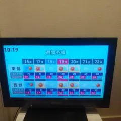 2026年最新】kdl-22ex300の人気アイテム - メルカリ