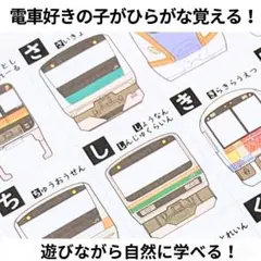 電車好き男の子が覚える！ひらがな表 あいうえおポスター 知育 塗り絵 写真付き