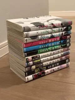 Item thumbnail for item 7a81ee73-c6b0-4614-b4f7-e898b289176b