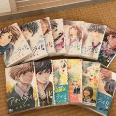 Item thumbnail for item a0bbbad4-1a24-4f05-a9ca-90c2762c697a