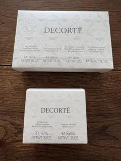 DECORTÉ AQ ミリオリティ トライアルセット