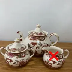 Item thumbnail for item d31cb002-2d0e-4d76-a785-ff6b4b241dfd