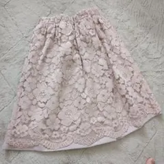 Item thumbnail for item f224acef-c5f0-460e-9314-d7b67fda4cb8