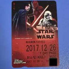 ディズニーリゾートライン フリーきっぷ 使用済み リゾラ スター