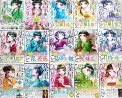 薬屋のひとりごと 1〜15巻セットのサムネイル