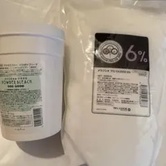 専用のサムネイル
