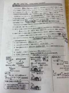 鉄緑会　高2 後期　物理　授業プリント＋おまけ　久保先生 鉄緑会 高2 後期 物理 授業プリント＋おまけ 久保先生