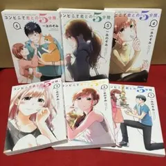 Item thumbnail for item 48929b6b-0aba-49ca-8064-ff9ec3231a26