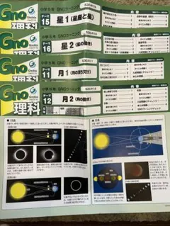 2025年最新】グノーブル テストの人気アイテム - メルカリ