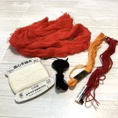 Item thumbnail for item 50b31a7a-4d3c-46cb-9d7b-6f4a475b1a58