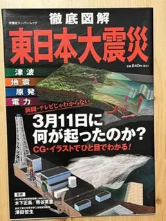 Item thumbnail for item 4e47e16d-af0f-47c9-ba78-23c9b859d57a